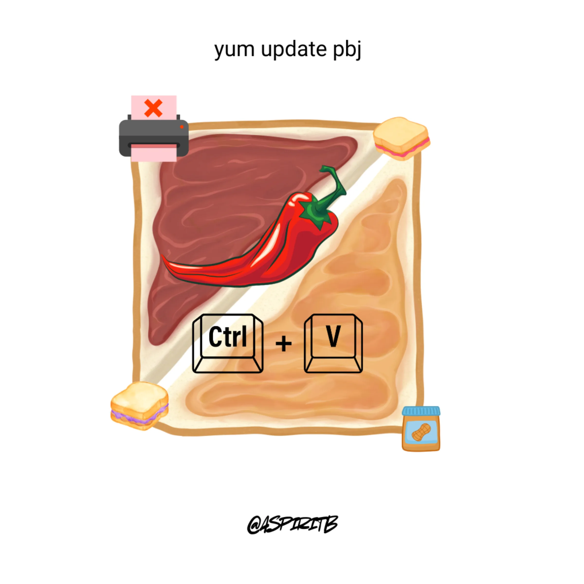 Pbj
